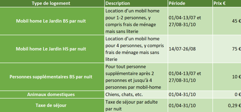 tarifs mobil-home Le Jardin